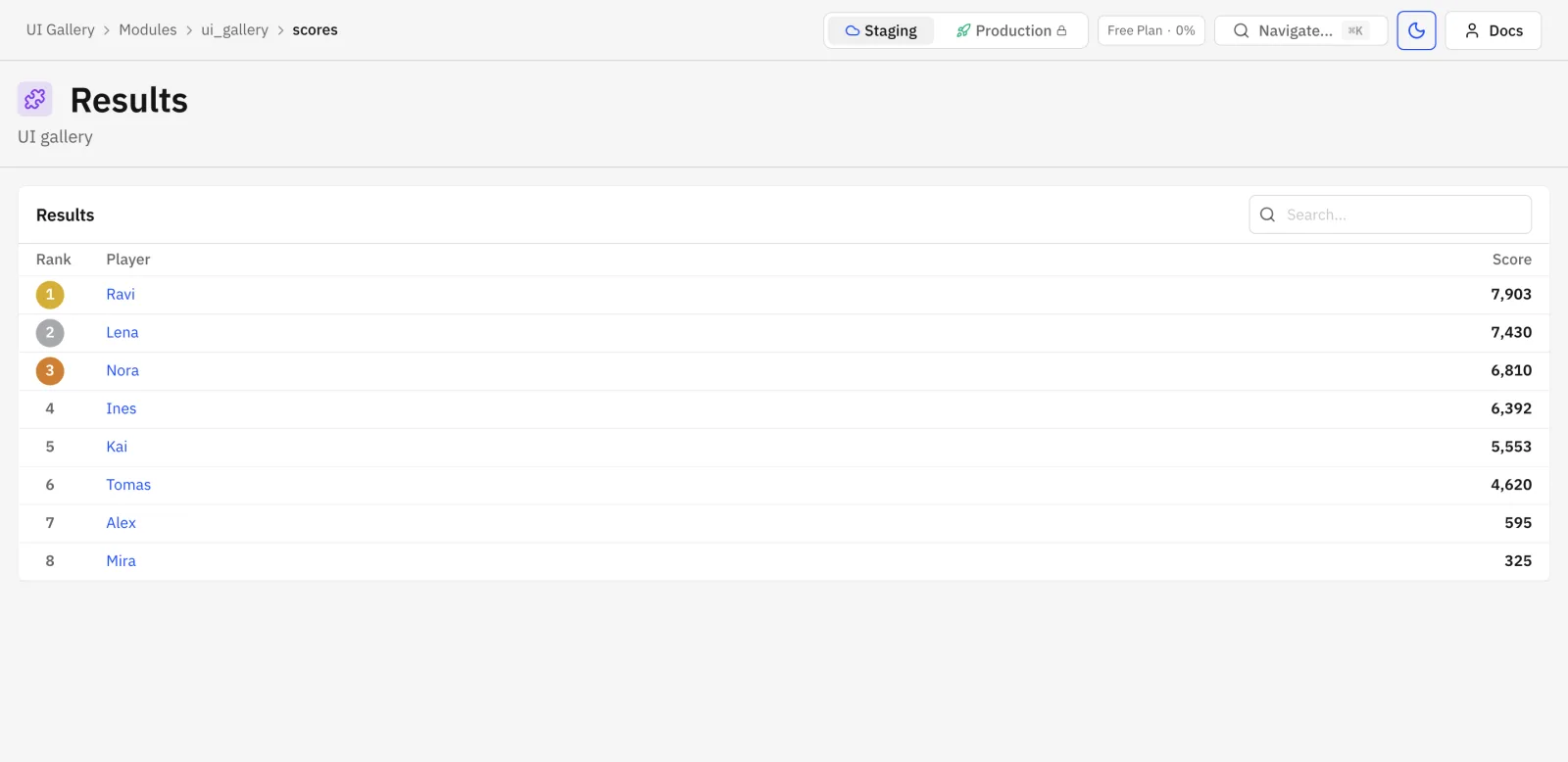 results layout